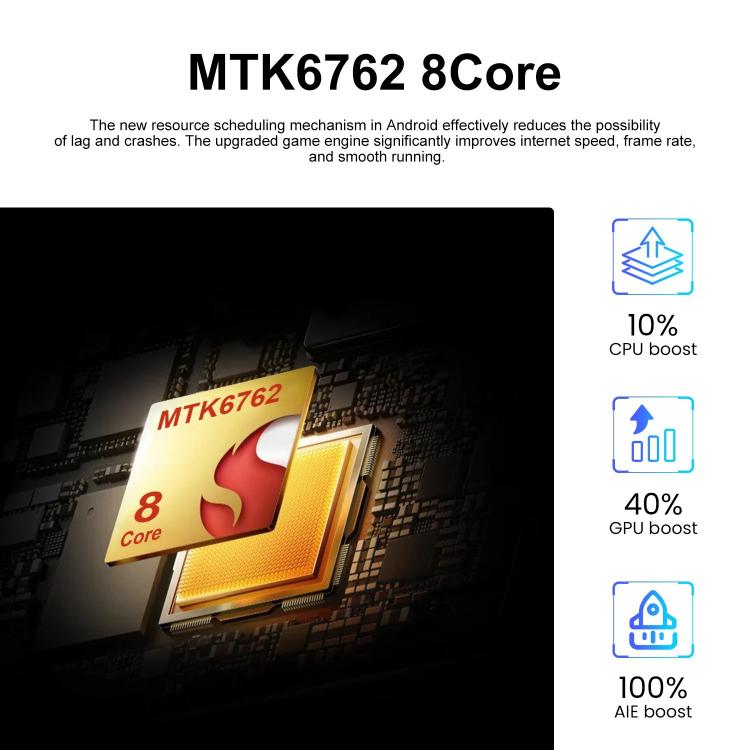 S25 Ultra / S11, 4GB+64GB, 6.75 inch Android 12 MTK6762 Octa Core, Network: 4G, Dual SIM, Plug:AU Plug(Black) - free shipping - PMc TechLife - Order now!