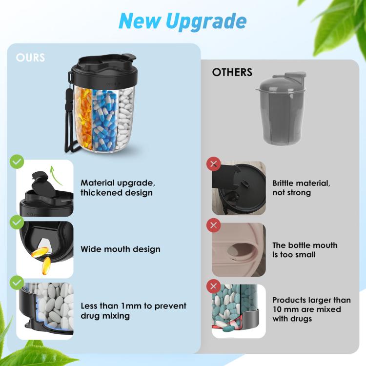 Portable Compartment Sealed Medicine Organizer Large Pill Storage Cup(Black) - free shipping - PMC TechLife - Order now!