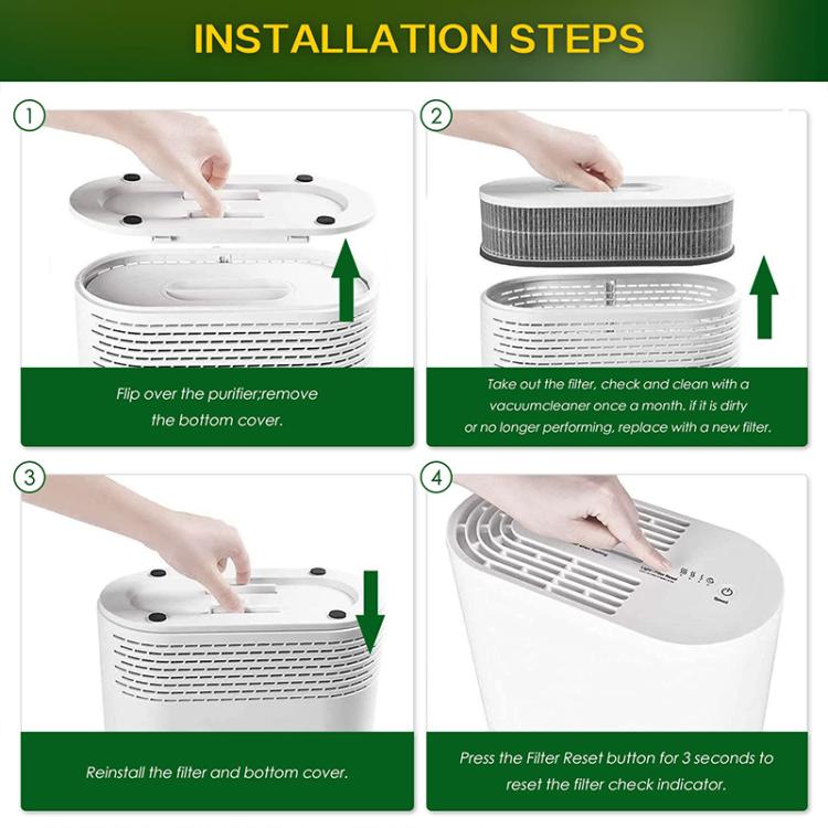 2pcs / Set Combined Filter For RENPHO RP-A068 Air Purifier - free shipping - PMC TechLife - Order now!