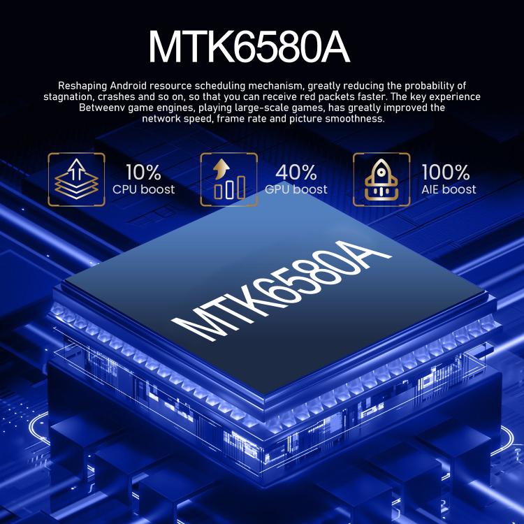 S24 Ultra / ZKU213, 2GB+16GB, 6.56 inch Android 8.1 MTK6580A Quad Core, Network: 3G, Dual SIM, Plug:US Plug(Purple) - free shipping - PMc TechLife - Order now!