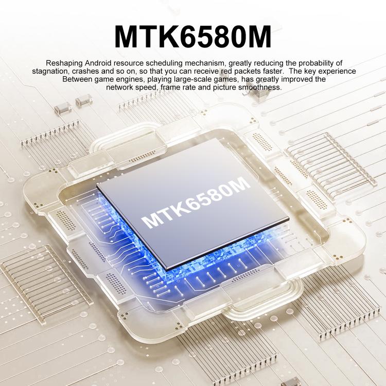 S25 Mini / ZKM10, 2GB+16GB, 4.0 inch Android 10 MTK6580M Quad Core, Network: 3G, Dual SIM(Gold) - free shipping - PMc TechLife - Order now!