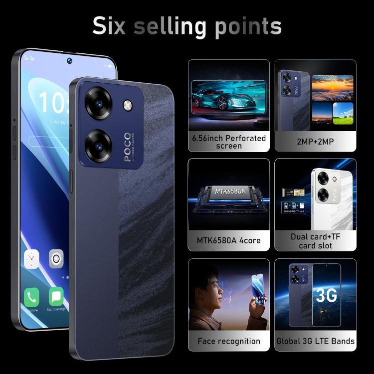 M7 Pro / ZKU289, 2GB+16GB, 6.56 inch Android 8.1 MTK6580A Quad Core, Network: 3G, Dual SIM, Plug:AU Plug(Black) - free shipping - PMc TechLife - Order now!