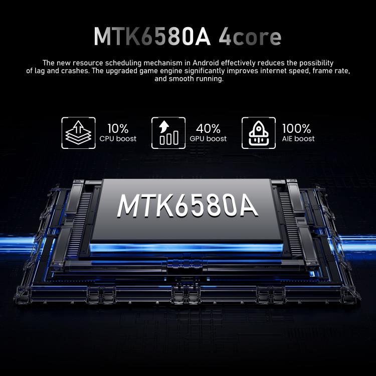 M7 Pro / ZKU289, 2GB+16GB, 6.56 inch Android 8.1 MTK6580A Quad Core, Network: 3G, Dual SIM, Plug:AU Plug(Black) - free shipping - PMc TechLife - Order now!