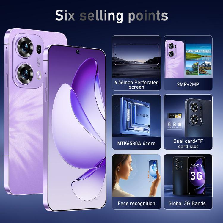 Reno13 Pro / ZKU290, 2GB+16GB, 6.56 inch Android 8.1 MTK6580A Quad Core, Network: 3G, Dual SIM, Plug:AU Plug(Blue) - free shipping - PMc TechLife - Order now!