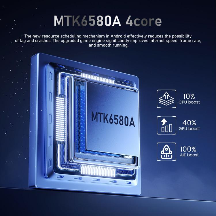 Reno13 Pro / ZKU290, 2GB+16GB, 6.56 inch Android 8.1 MTK6580A Quad Core, Network: 3G, Dual SIM, Plug:US Plug(Pink) - free shipping - PMc TechLife - Order now!