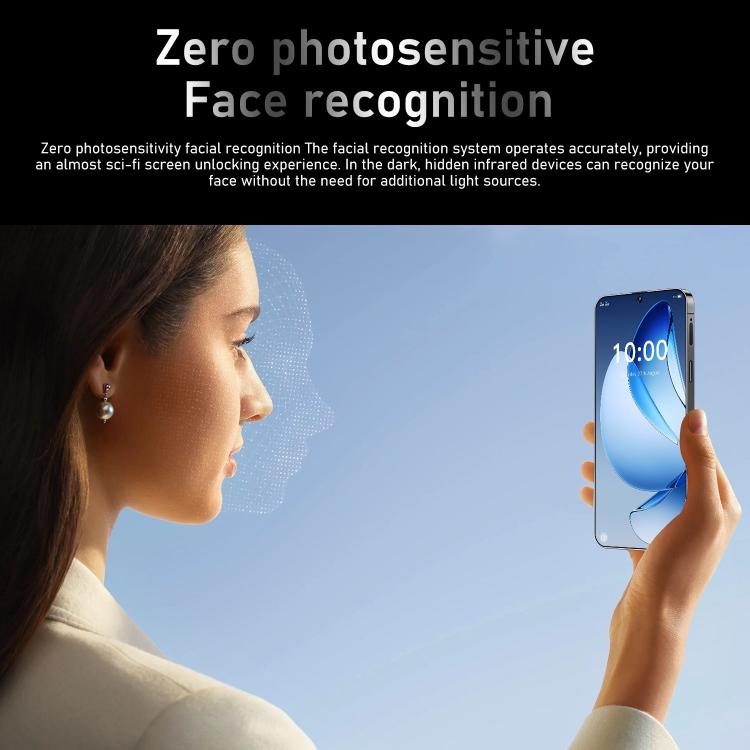 Reno13 Pro / ZKU290, 2GB+16GB, 6.56 inch Android 8.1 MTK6580A Quad Core, Network: 3G, Dual SIM, Plug:US Plug(Black) - free shipping - PMc TechLife - Order now!