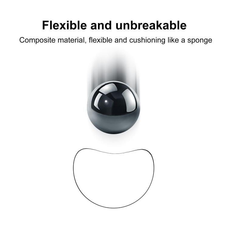 For Garmin Fenix 7s 2pcs xDfind Curved 3D Composite Material Soft Film Screen Protector - free shipping - PMC TechLife - Order now!