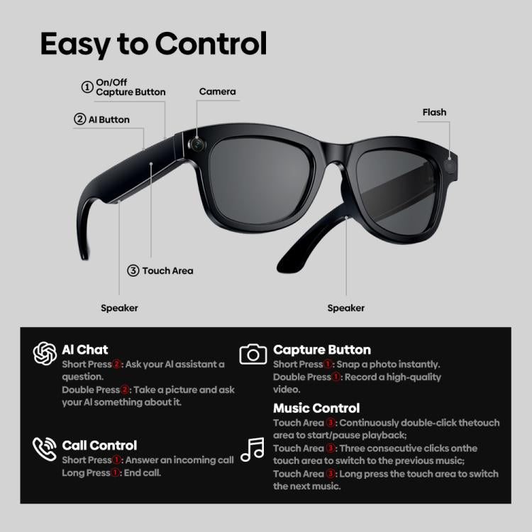 Zeblaze Eyewear AI Shooting Glasses Open-ear Audio AI Assistance(Transparent Lenses) - free shipping - PMC TechLife - Order now!