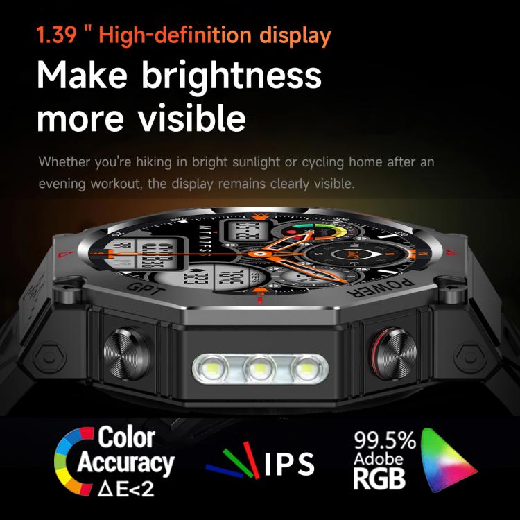 KC91 1.39 inch IPS Screen 3ATM Outdoor GPS Smart Watch with Flashlight(Camouflage) - Smart Watches by PMC TechLife | Online Shopping South Africa | PMC TechLife | Buy Now Pay Later Mobicred