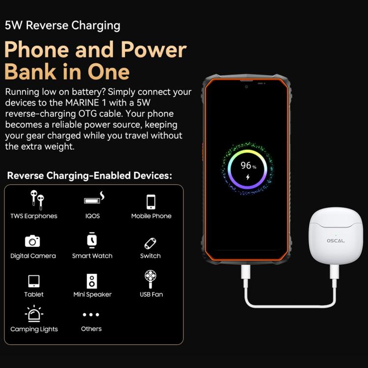Blackview Oscal Marine 1, 4GB+128GB, 6.56 inch Android 15 Unisoc UMS9230E T615 Octa Core, Network: 4G, OTG, NFC(Black) - free shipping - PMC TechLife - Order now!