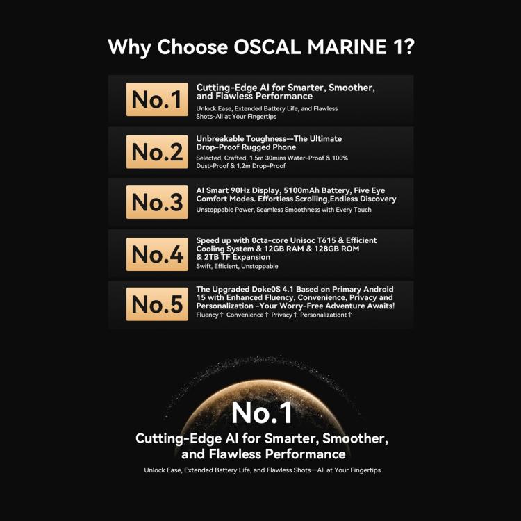 Blackview Oscal Marine 1, 4GB+128GB, 6.56 inch Android 15 Unisoc UMS9230E T615 Octa Core, Network: 4G, OTG, NFC(Orange) - free shipping - PMC TechLife - Order now!