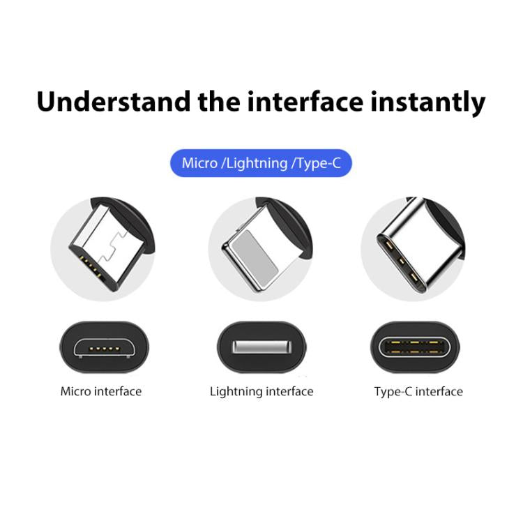 BRDRC Converting Data Cable for DJI Mini 4 Pro / Mavic 3 / Air 2 / Air 2S, Type:30cm Type-C to 8 Pin - free shipping - PMC TechLife - Order now!