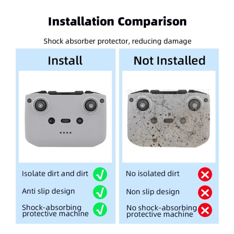 For DJI RC-N2 / RC-N1 BRDRC Remote Control Shockproof Anti-scratch Silicone Case(Grey) - free shipping - PMC TechLife - Order now!