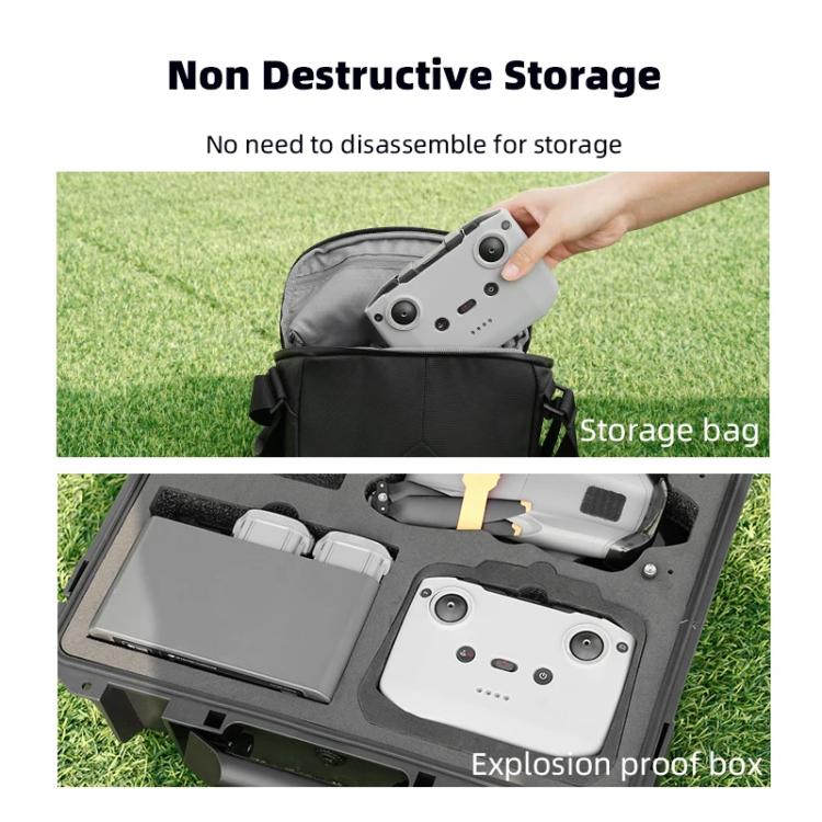 For DJI RC-N2 / RC-N1 BRDRC Remote Control Shockproof Anti-scratch Silicone Case(Grey) - free shipping - PMC TechLife - Order now!