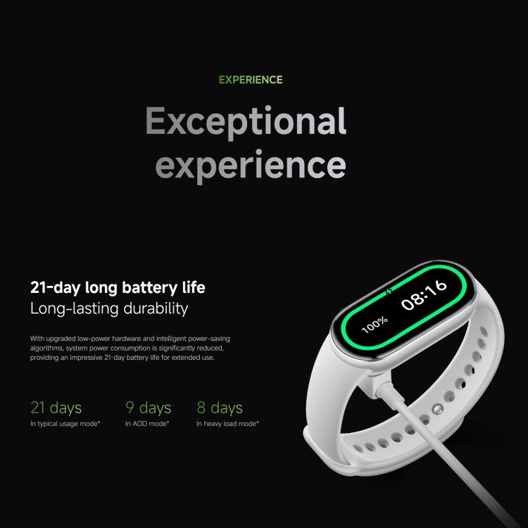 Original Xiaomi Smart Band 10, 1.72 inch AMOLED Screen 5ATM Waterproof Smart Watch, Support Blood Oxygen / Heart Rate Monitor(Silver) - free shipping - PMC TechLife - Order now!