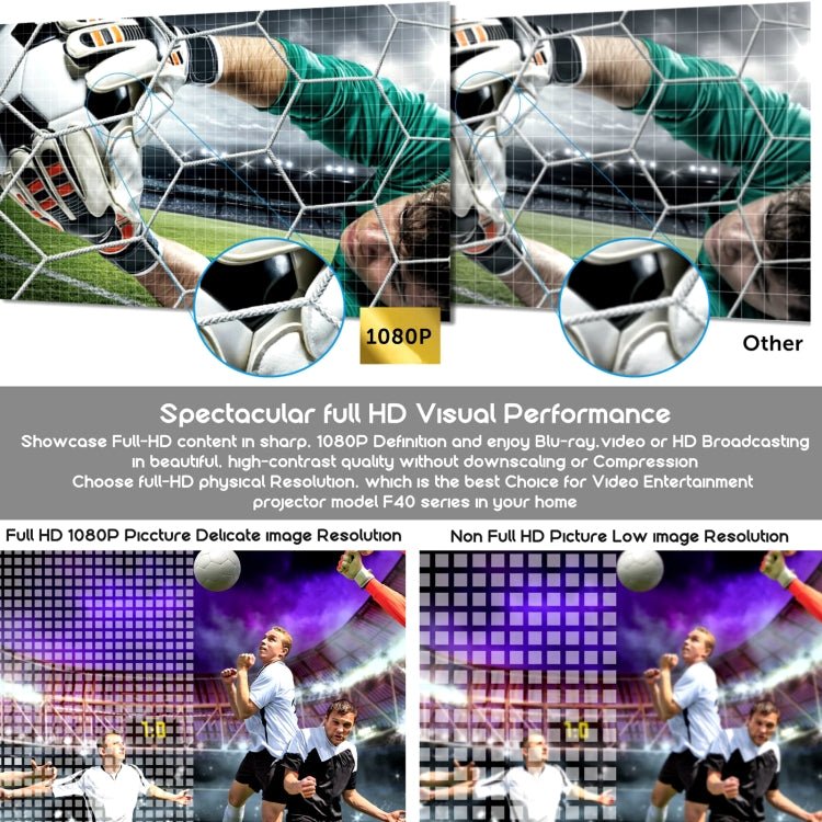 VIVIBRIGHT F40 1920x1080 4200 Lumens Portable Home Theater Wireless Smart Projector with Remote Control, Android Version - LED Projector by VIVIBRIGHT | Online Shopping South Africa | PMc TechLife | Buy Now Pay Later Mobicred