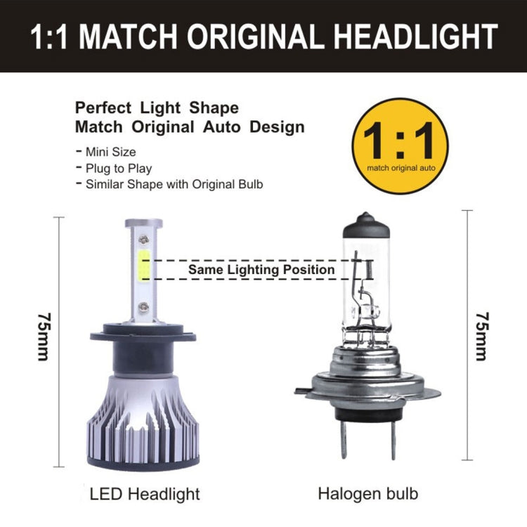 2 PCS X15 9004 DC 9-32V 26W 6500K 8000LM IP68 Car LED Headlight Lamps / Fog Light - free shipping - PMC TechLife - Order now!