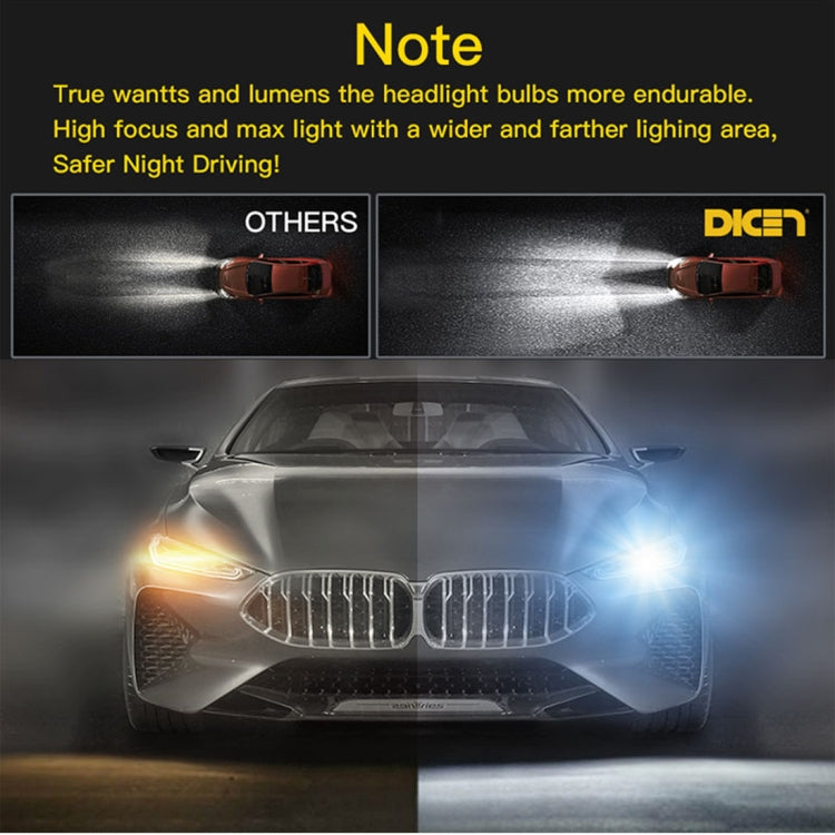 2 PCS X15 9004 DC 9-32V 26W 6500K 8000LM IP68 Car LED Headlight Lamps / Fog Light - free shipping - PMC TechLife - Order now!