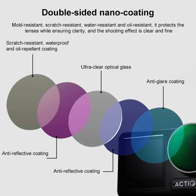 For DJI Action 5 Pro Camera Lens Filter, Filter:Diffusion 1/4 - free shipping - PMC TechLife - Order now!