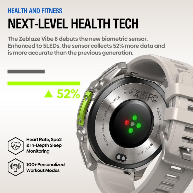 Zeblaze Vibe 8 Rugged Outdoor Smart Watch 1.43 inch Screen 5 ATM & IP69K Built-in Flashlight(Black) - free shipping - PMC TechLife - Order now!