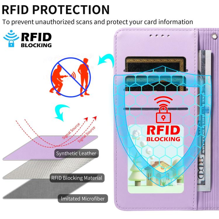 For Motorola Moto G05 / E15 Embossed Heart Dog RFID Blocking Wallet Leather Phone Case(Purple) - free shipping - PMC TechLife - Order now!