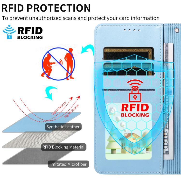 For Motorola Moto G05 / E15 Embossed Heart Dog RFID Blocking Wallet Leather Phone Case(Sky Blue) - free shipping - PMC TechLife - Order now!