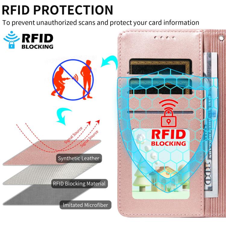 For Motorola Moto G85 5G Embossed Heart Dog RFID Blocking Wallet Leather Phone Case(Rose Gold) - free shipping - PMC TechLife - Order now!