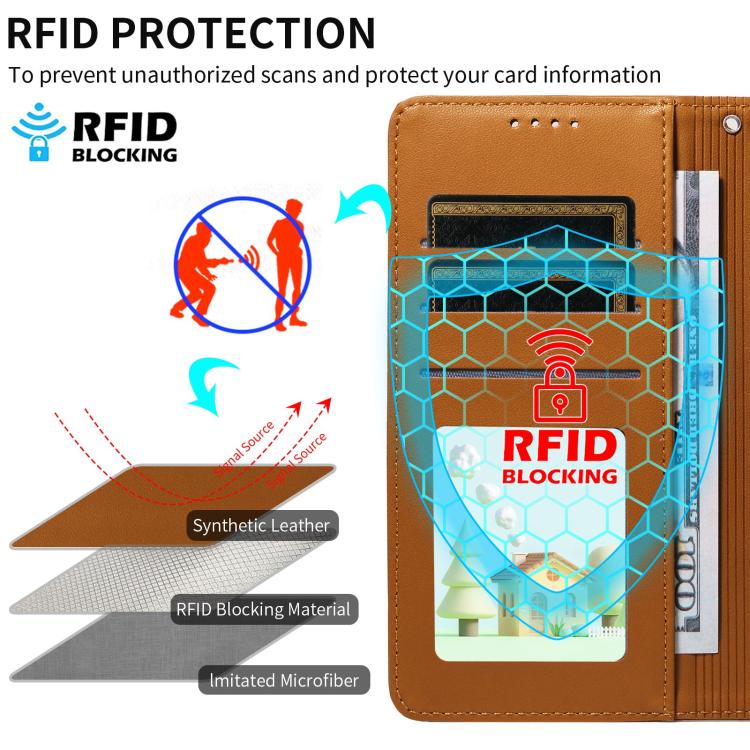 For Motorola Moto G86 5G Embossed Heart Dog RFID Blocking Wallet Leather Phone Case(Brown) - free shipping - PMC TechLife - Order now!