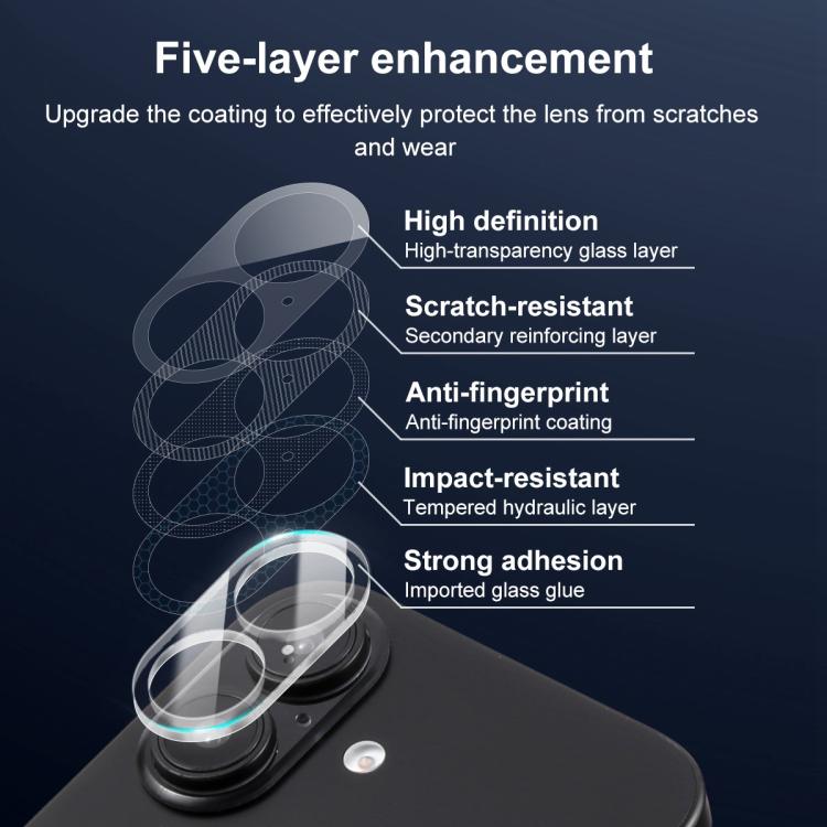 EDA008679406_7.jpg@496c6b5fc0eeb78e343405188261f77d