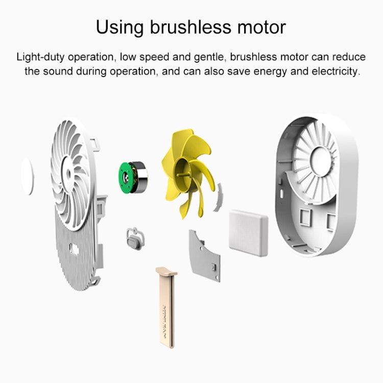 LLD-17 0.7-1.2W Ice Cream Shape Portable 2 Speed Control USB Charging Handheld Fan with Lanyard (White) - Electric Fans by PMC TechLife | Online Shopping South Africa | PMC TechLife | Buy Now Pay Later Mobicred