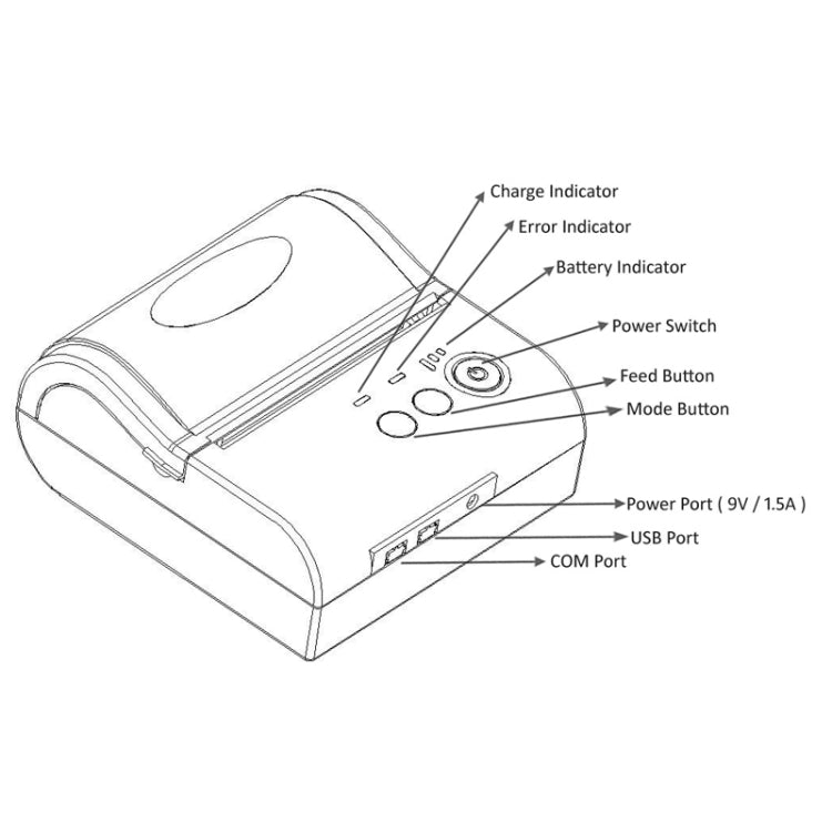 POS-8001LD Portable Bluetooth Thermal Receipt Printer - Printer by PMC TechLife | Online Shopping South Africa | PMC TechLife | Buy Now Pay Later Mobicred