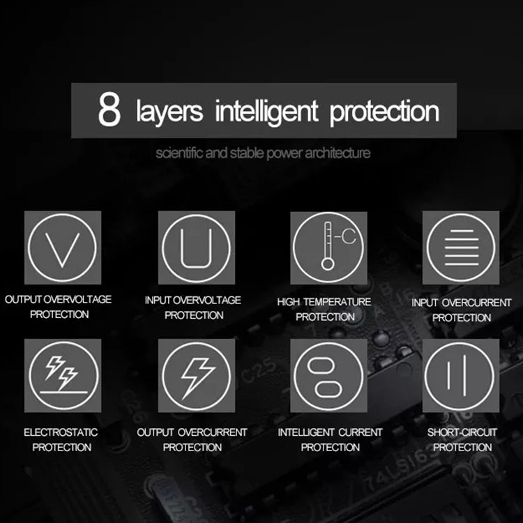 85W AC Power Adapter Portable Charger with 1.8m Charging Cable, EU Plug(White) - free shipping - PMC Jewellery - Order now!