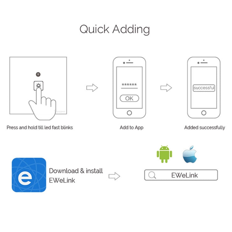 WS-US-02 EWeLink APP & Touch Control 2A 2 Gangs Tempered Glass Panel Smart Wall Switch, AC 90V-250V, US Plug - Smart Socket by PMC TechLife | Online Shopping South Africa | PMC TechLife | Buy Now Pay Later Mobicred