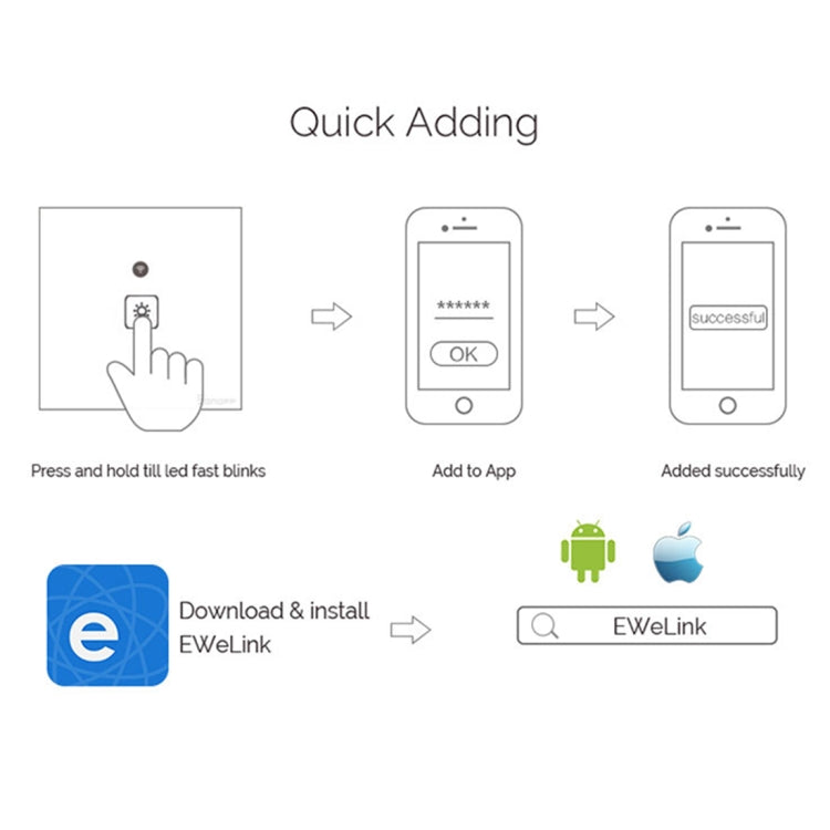 WS-EU-02 EWeLink APP & Touch Control 2A 2 Gangs Tempered Glass Panel Smart Wall Switch, AC 90V-250V, EU Plug - Smart Socket by PMC TechLife | Online Shopping South Africa | PMC TechLife | Buy Now Pay Later Mobicred