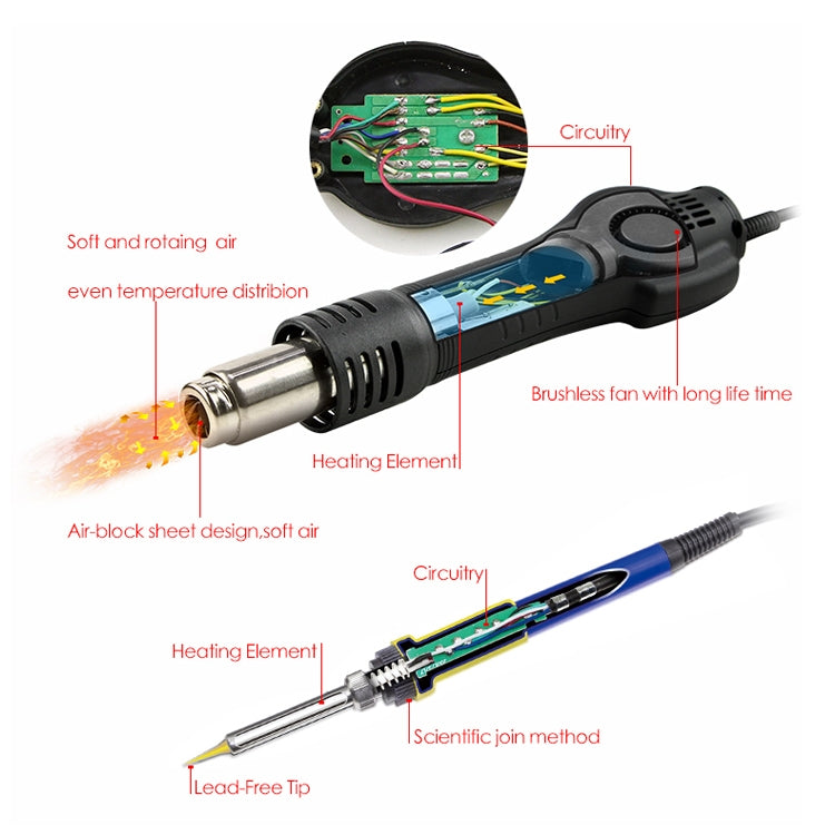 BAKU BK-878L2 AC 110V LED Display 2 in 1 Hot Air Gun Soldering Iron Soldering Station - free shipping - PMC TechLife - Order now!