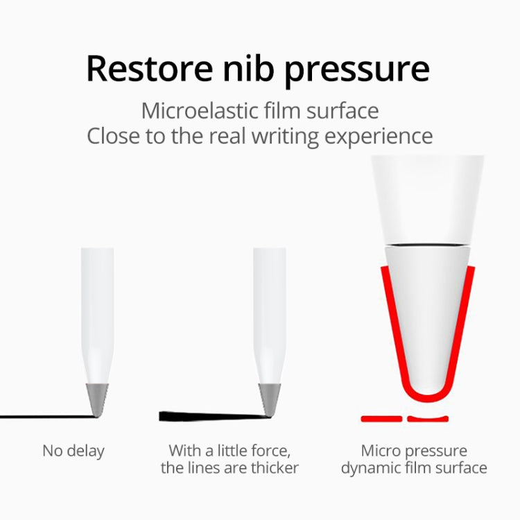8 PCS Non-slip Mute Wear-resistant Nib Cover for M-pencil Lite (Black) - free shipping - PMC Jewellery - Order now!