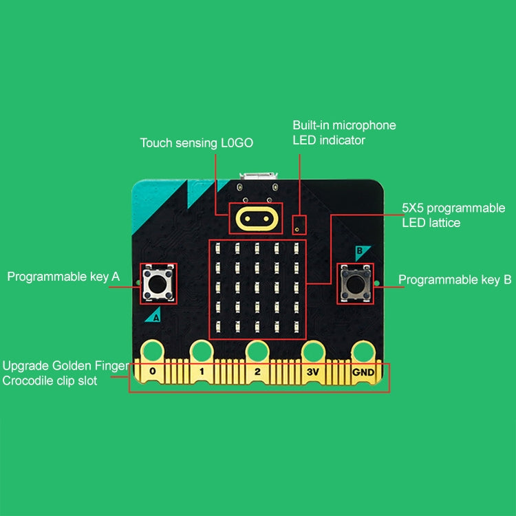 Yahboom BBC Offical New Micro:bit V2/V1.5 Board Separate Board - free shipping - PMC TechLife - Order now!
