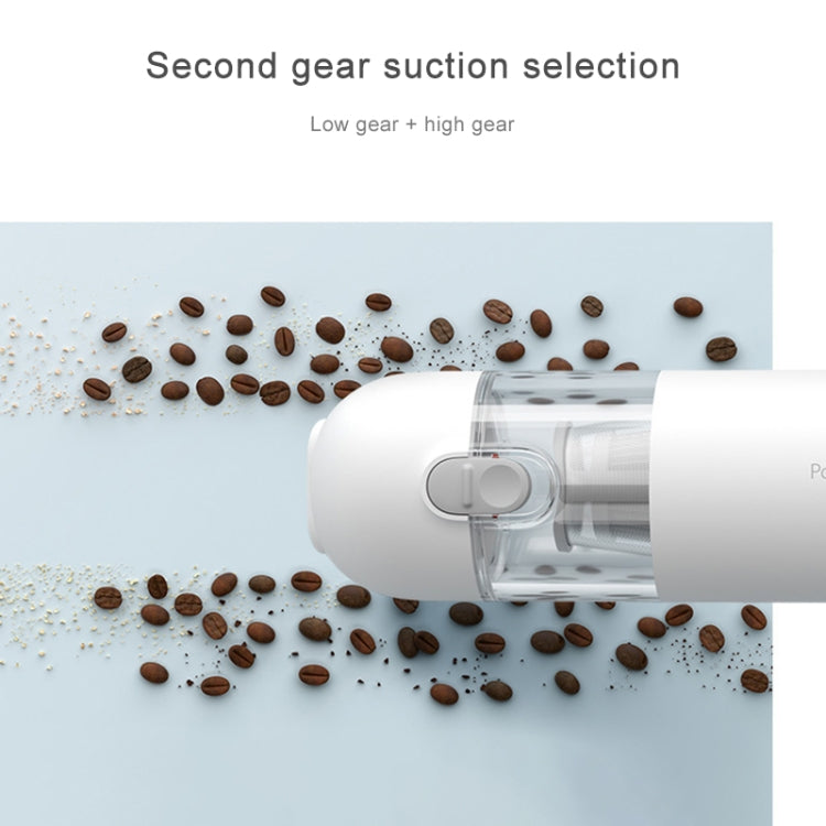 Original Xiaomi Mijia 120W 13000Pa Portable Handheld Car Home Vacuum Cleaner Dust Catcher Cleaning Tools(White) - free shipping - PMC TechLife - Order now!