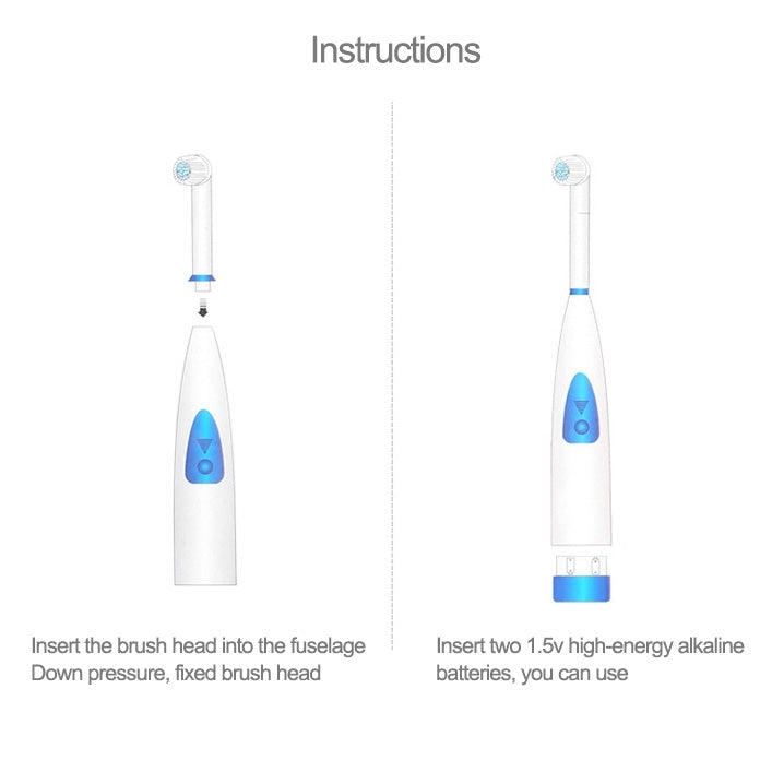 2W Creative Household Waterproof Rotary Electric Toothbrush Set with 4 Replacement Brush Heads & Base, 8500 Revolutions Per Minute(Blue) - Toothbrushes by PMC TechLife | Online Shopping South Africa | PMC TechLife | Buy Now Pay Later Mobicred