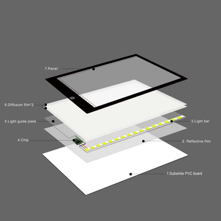A4 Size 5W 5V LED Three Level of Brightness Dimmable Acrylic Copy Boards for Anime Sketch Drawing Sketchpad, with USB Cable & Plug, Size���240x360x5mm -  by PMC TechLife | Online Shopping South Africa | PMC TechLife | Buy Now Pay Later Mobicred