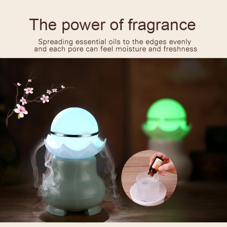 4W USB Charging Night Luminescent Pearl Ultrasonic Aromatherapy Humidifier with LED Colorful Light for Home / Office, Water Tank Capacity: 95ml, DC 5V - free shipping - PMC TechLife - Order now!