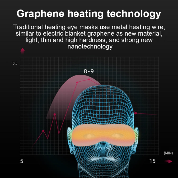 K-1033 The Angel Eye Graphene USB Eye Mask(Flesh Color) - free shipping - PMC TechLife - Order now!