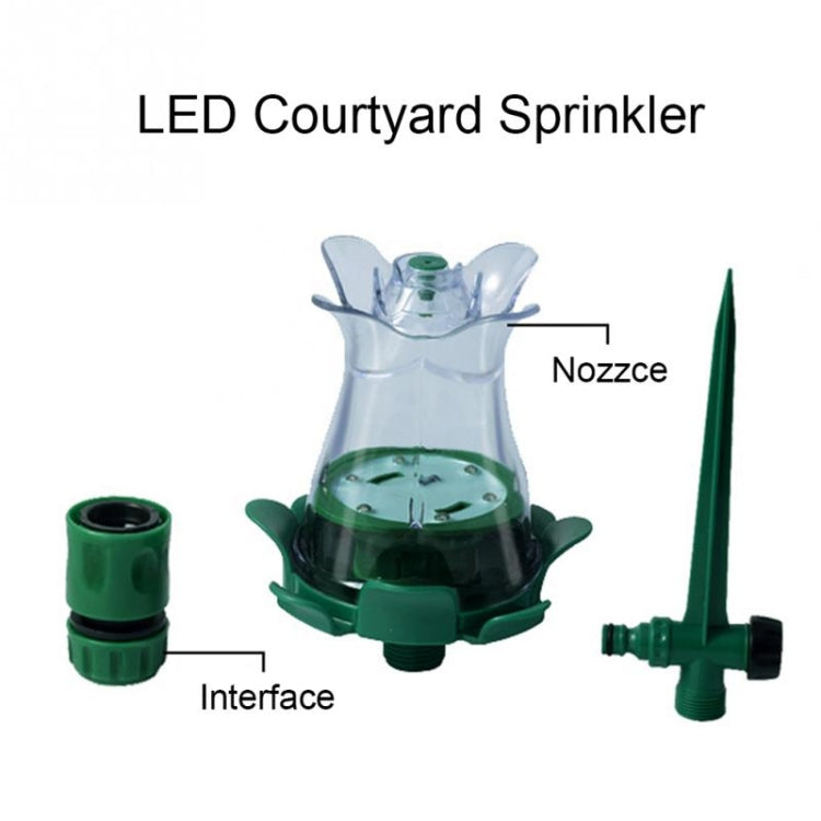 LED Luminous Lawn Sprinkler Automatic Water Sprinkler Garden Outdoor Irrigation Nozzle for Courtyard - Watering & Irrigation by PMc TechLife | Online Shopping South Africa | PMc TechLife | Buy Now Pay Later Mobicred