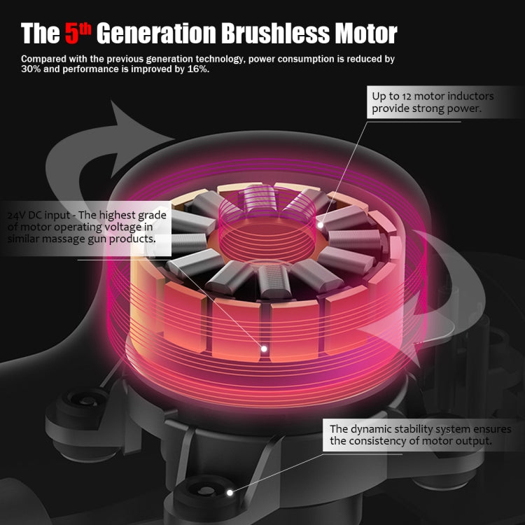 X6 Body Massage Band Rechargeable Muscle Massager Relaxer, AU Plug(Black) - free shipping - PMC TechLife - Order now!