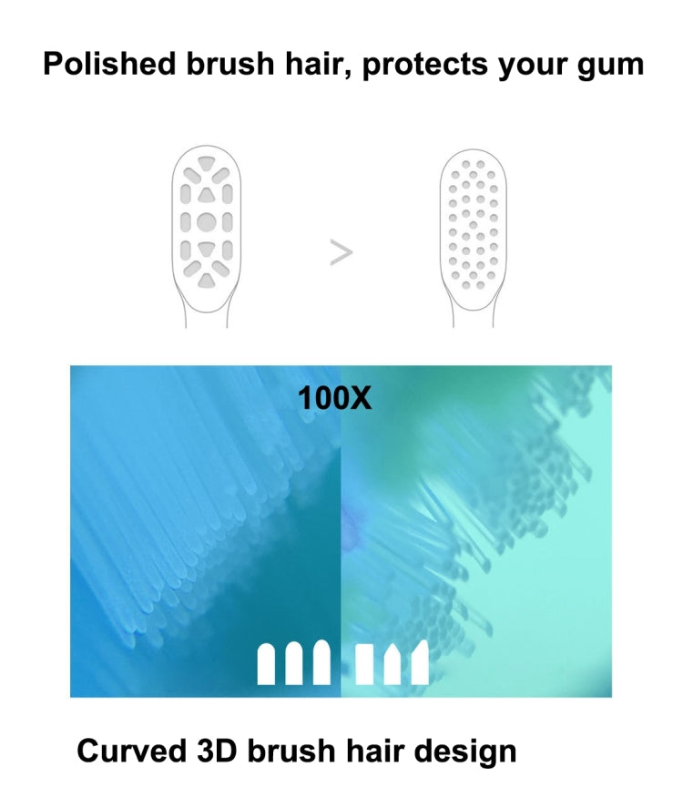 2 PCS Original Xiaomi Youpin General Cleaning Replacement Brush Heads for Xiaomi Soocare Sonic Electric Toothbrush (HC7711W)(Black) - Replacement Brush Heads by Xiaomi | Online Shopping South Africa | PMC TechLife | Buy Now Pay Later Mobicred