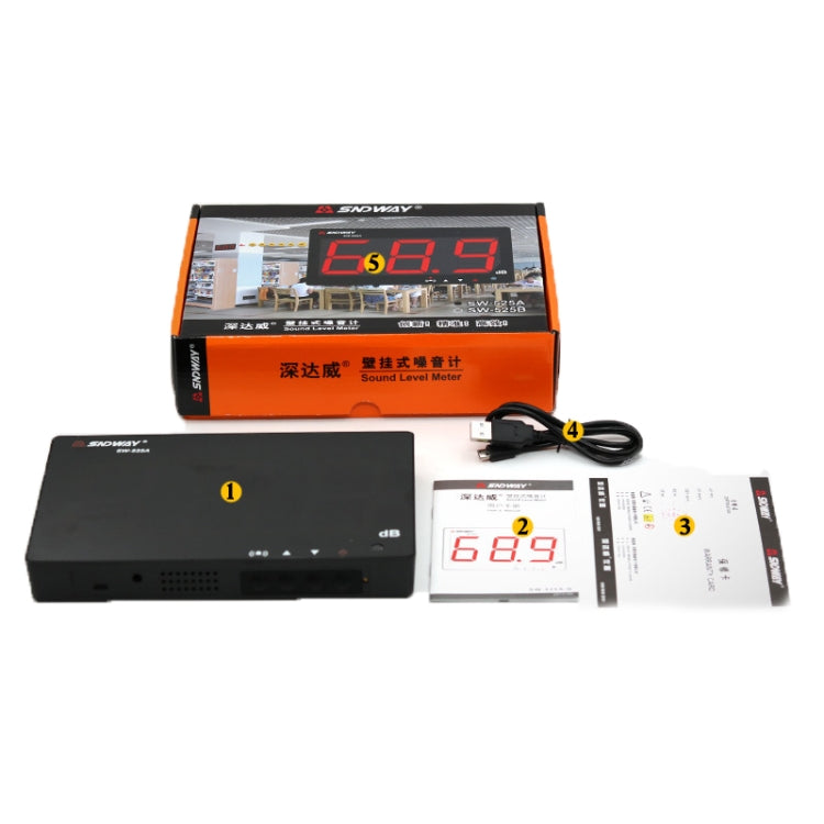SNDWAY SW525B Wall-mounted DB Sound Level Meter Noise Tester with USB Data Storage Transfer & USB Communication - free shipping - PMC TechLife - Order now!