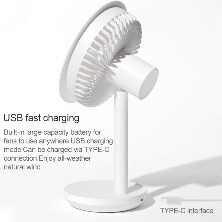 Original Xiaomi Youpin SOLOVE USB Charging Desktop Electric Fan Dormitory Office Mini Fan, with 3 Speed Control(Pink) - free shipping - PMC TechLife - Order now!