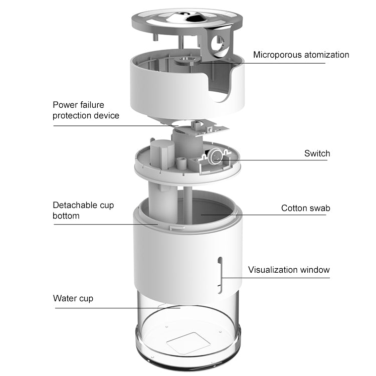 WT-H16 USB Charging Water Pattern Atomizing Humidifier with Colorful Night Lights, Water Tank Capacity: 300mL (Blue) - free shipping - PMC TechLife - Order now!