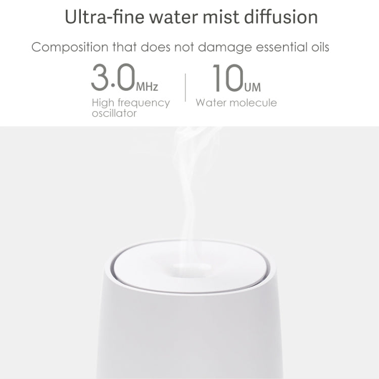 Original Xiaomi Youpin HL 5W Portable Household Office Air Purifier Humidifier Aromatherapy Machine - free shipping - PMC TechLife - Order now!