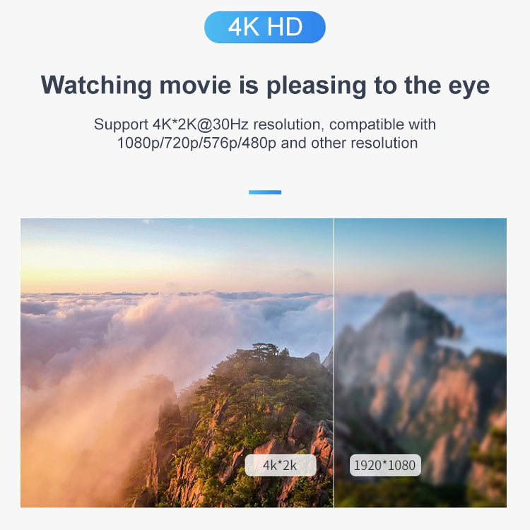 Measy SPH102 1 to 2 HDMI 1080P Simultaneous Display Splitter, US Plug - free shipping - PMC Jewellery - Order now!